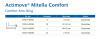 ACTIMOVE Temblak Professional Line Mitella Comfort 72819-62 M